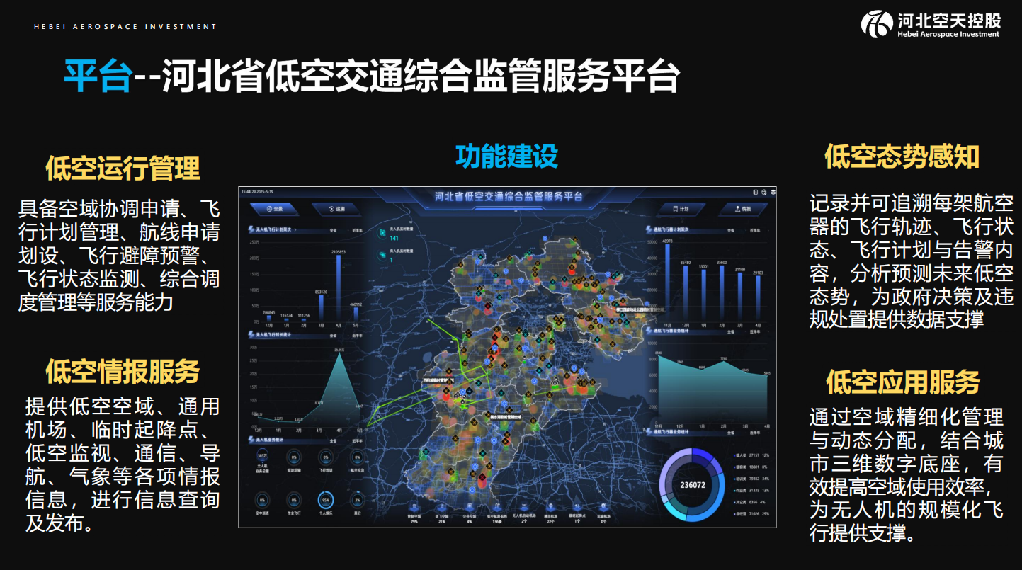 1764734146828887.png 飛行服務(wù)1.png